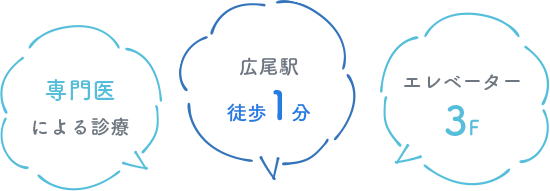 専門医 による診療。広尾駅 徒歩1分。エレベーター 3F。